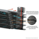 User 1