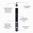 Features and Benefits