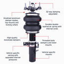 Features and Benefits