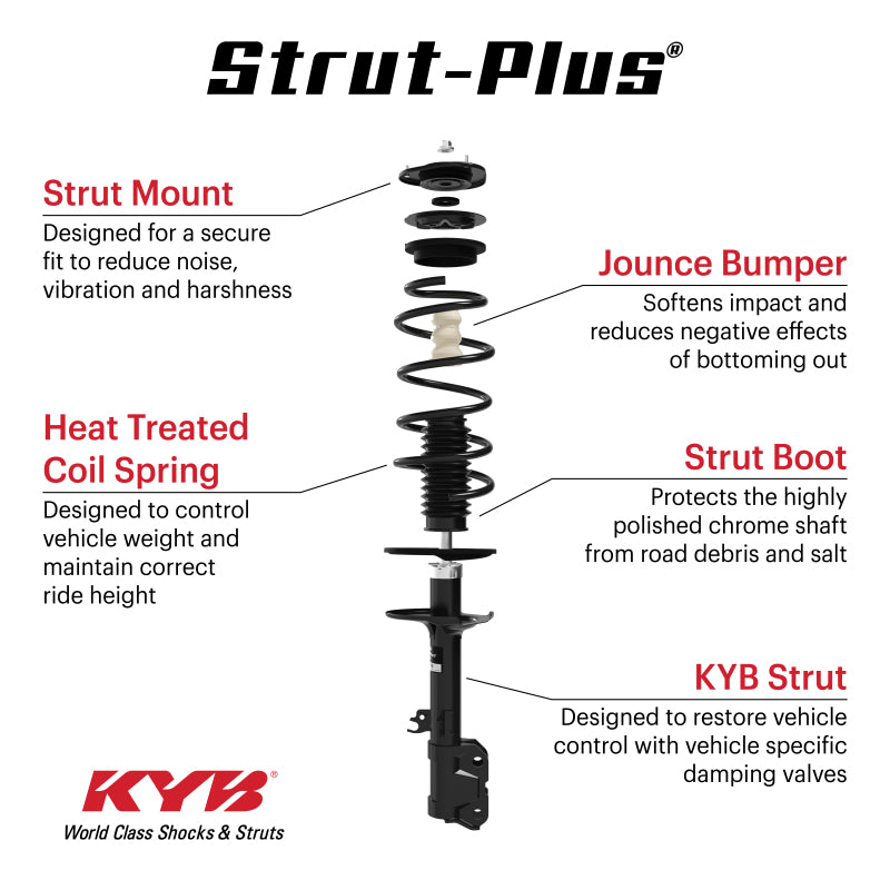 KYB 11-15 Chevrolet Volt Strut-Plus Assembly - Front Left
