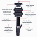 Features and Benefits