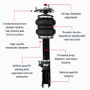 Features and Benefits