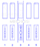 King GM 294/325/345/364CI 4.8/5.3/5.7/6.0L L20/LS1/LS2/LS4/LS6 Main Bearing Set - Size STD