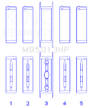 King Engine Bearings Chevy LS1/LS6/LS3 Bi-Metal Performance Main Bearing Set - Size STD