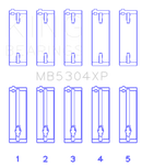 King Engine Bearings Mazda B6/B6-T/ZM/B3/B5 Main Bearing Set - Size STDX