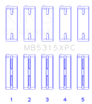 King 1992+ Mitsubishi 4G63/4G64 EVO I-IV Coated Performance Main Bearing Set - Size STDX